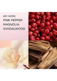 Eternal Aura Eau de Parfum