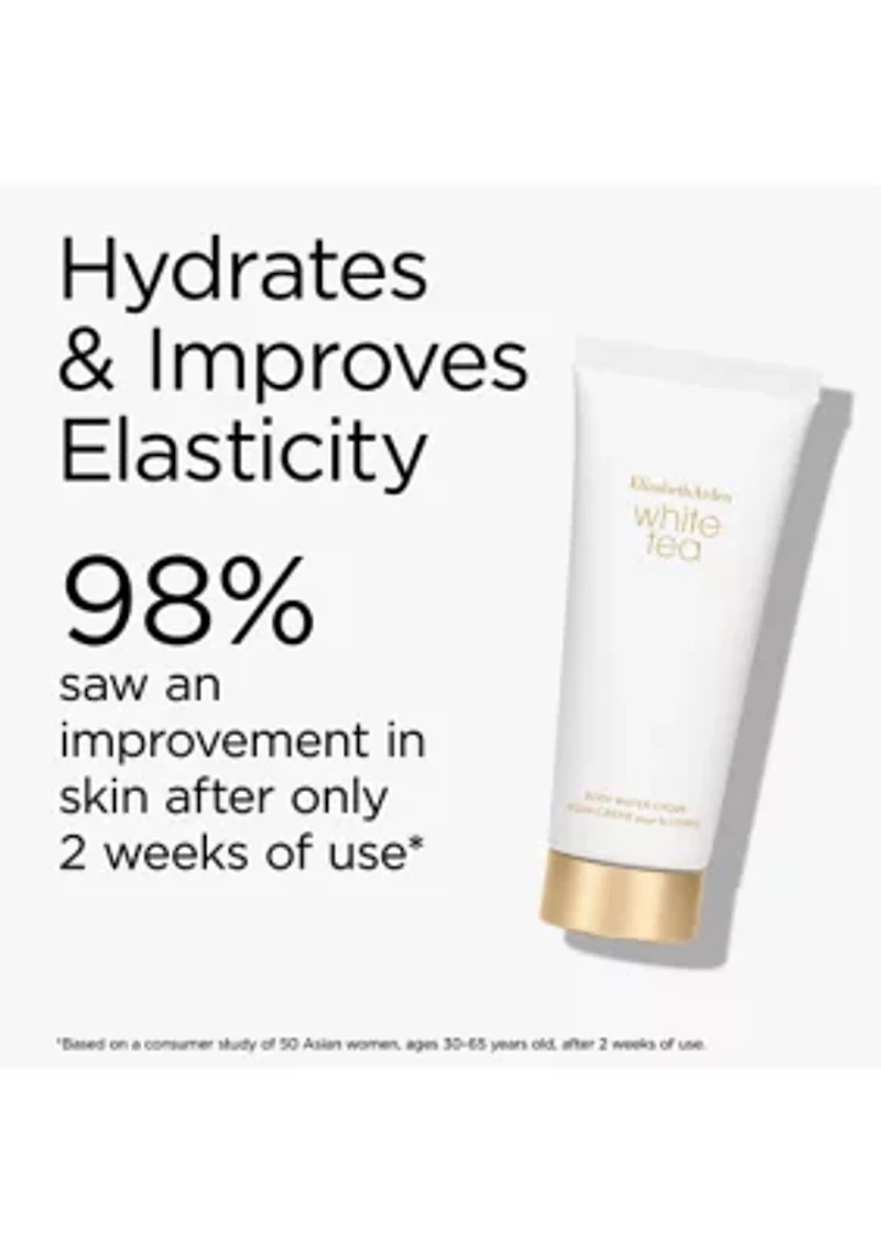 White Tea Eau de Parfum 2-Piece Fragrance Gift Set - $113 Value!