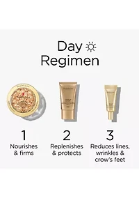 Twist & Lift Trio 3-Piece Skincare Gift Set