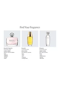 Beautiful Magnolia Eau de Parfum Spray