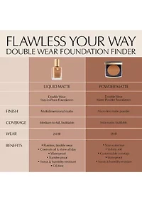 Double Wear Stay-in-Place Matte Powder Foundation