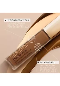 Double Wear Stay-in-Place 24-Hour Concealer
