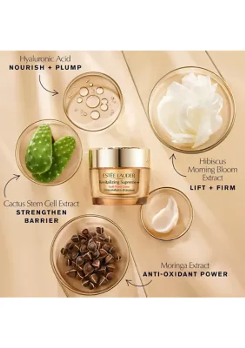 24/7 Revitalizing Supreme+ Skincare Gift Set - $150 Value!