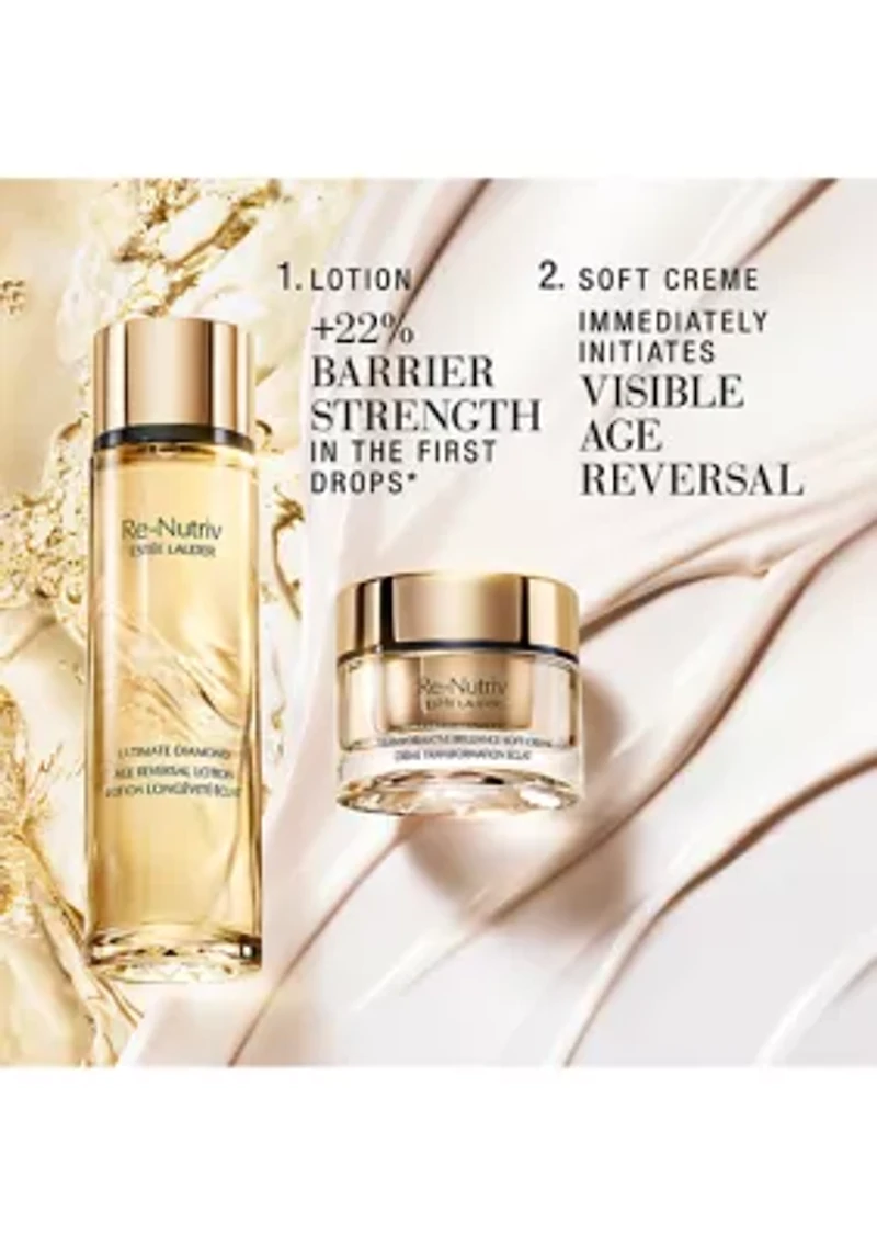 Re-Nutriv Revitalize & Reawaken Eyes Ritual Skincare Gift Set