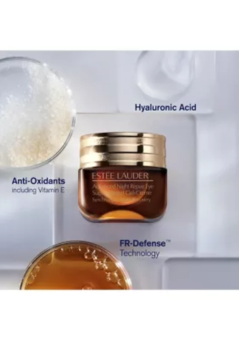 Advanced Night Repair Eye Cream Skincare Set - $118 Value!
