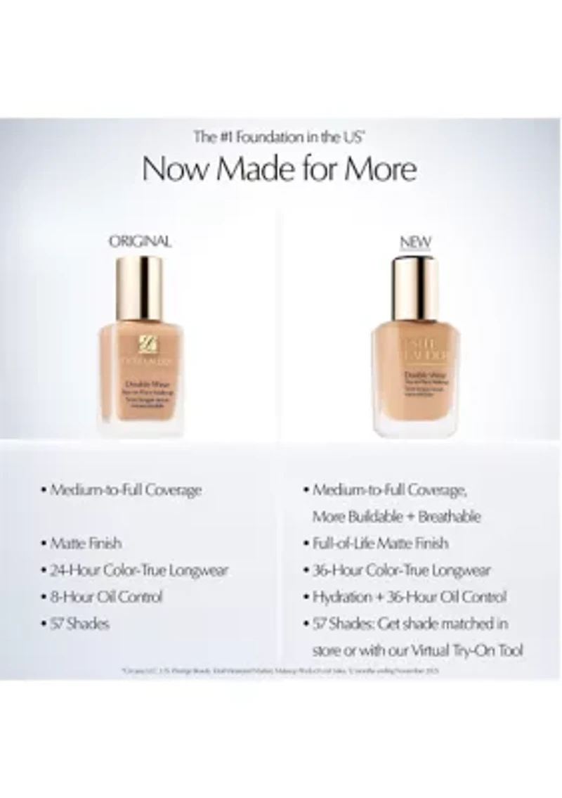 Double Wear Stay-In-Place Longwear Matte Foundation