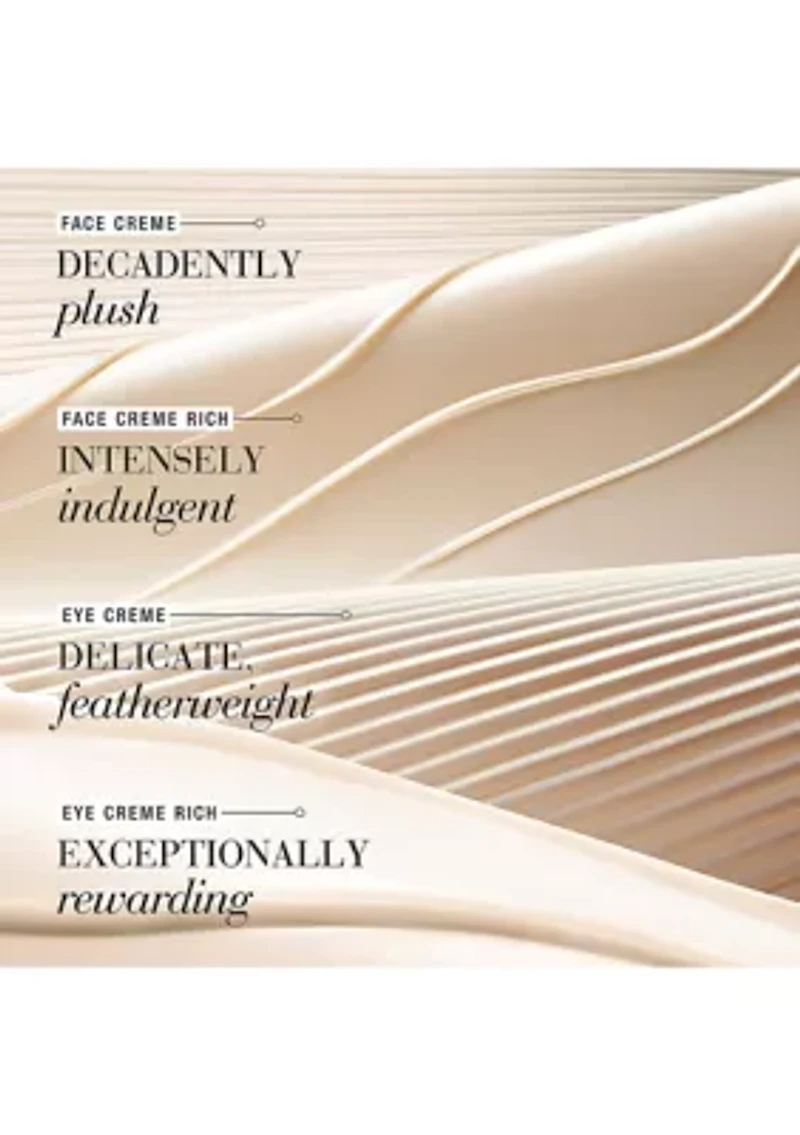 Re-Nutriv Ultimate Lift Regenerating Firming & Anti-Aging Youth Cream Moisturizer