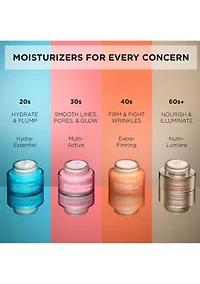 Nutri-Lumiere Anti-Aging & Nourishing Day Moisturizer
