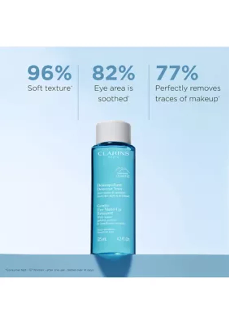 Gentle Oil-Free Eye Makeup Remover 