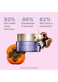 Nutri-Lumiere Revive Anti-Aging & Nourishing Day Moistuizer