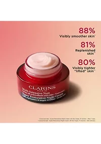 Super Restorative Anti-Aging Night Moisturizer