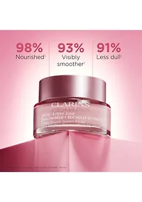 Multi-Active Day Moisturizer for Lines, Pores, Glow with Niacinamide, Dry Skin
