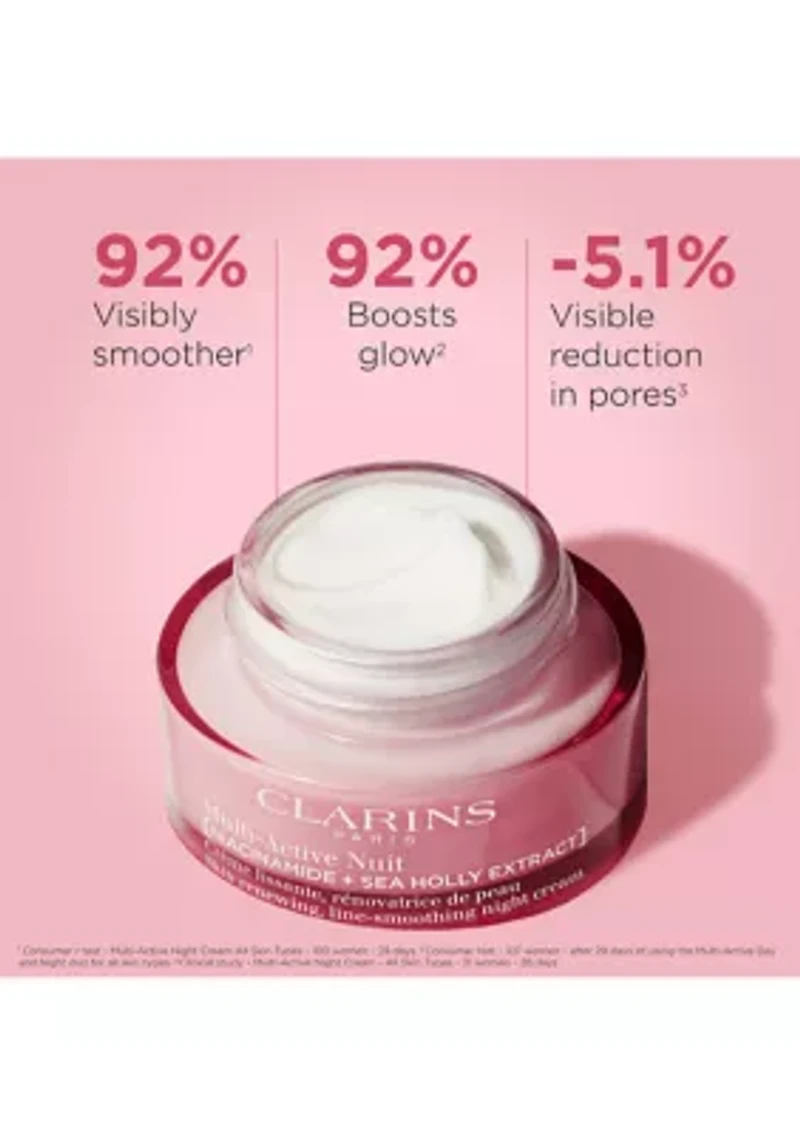 Multi-Active Night Moisturizer for Lines, Pores, Glow with Niacinamide 