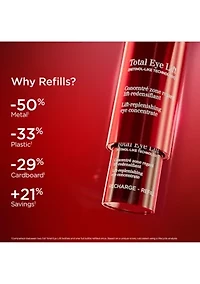 Total Eye Lift Eye Cream for Firming, Wrinkles, Dark Circles & Puffiness