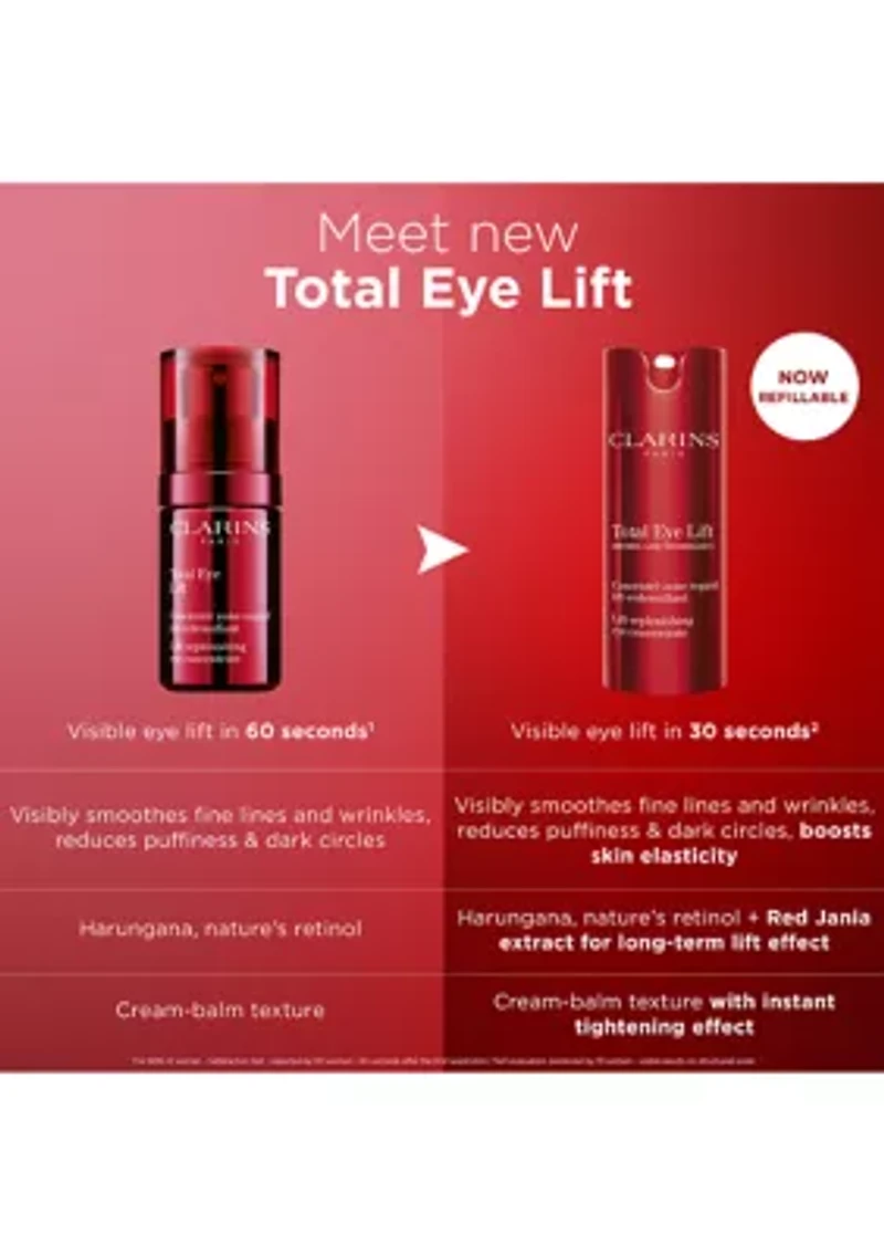 Total Eye Lift Eye Cream for Firming, Wrinkles, Dark Circles & Puffiness