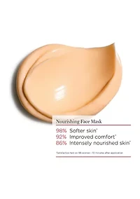 SOS Comfort Nourishing Balm Mask