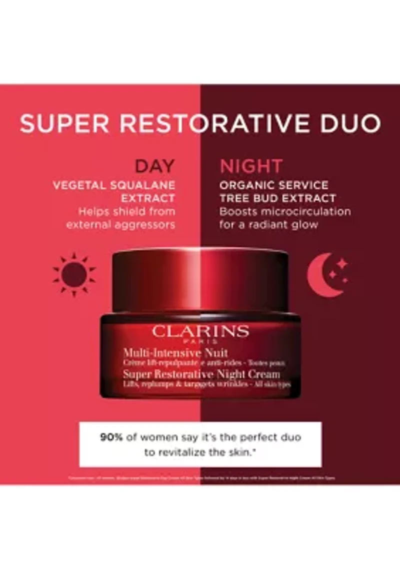 Super Restorative Anti-Aging Skincare Starter Set