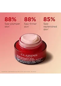 Super Restorative Day & Night Set