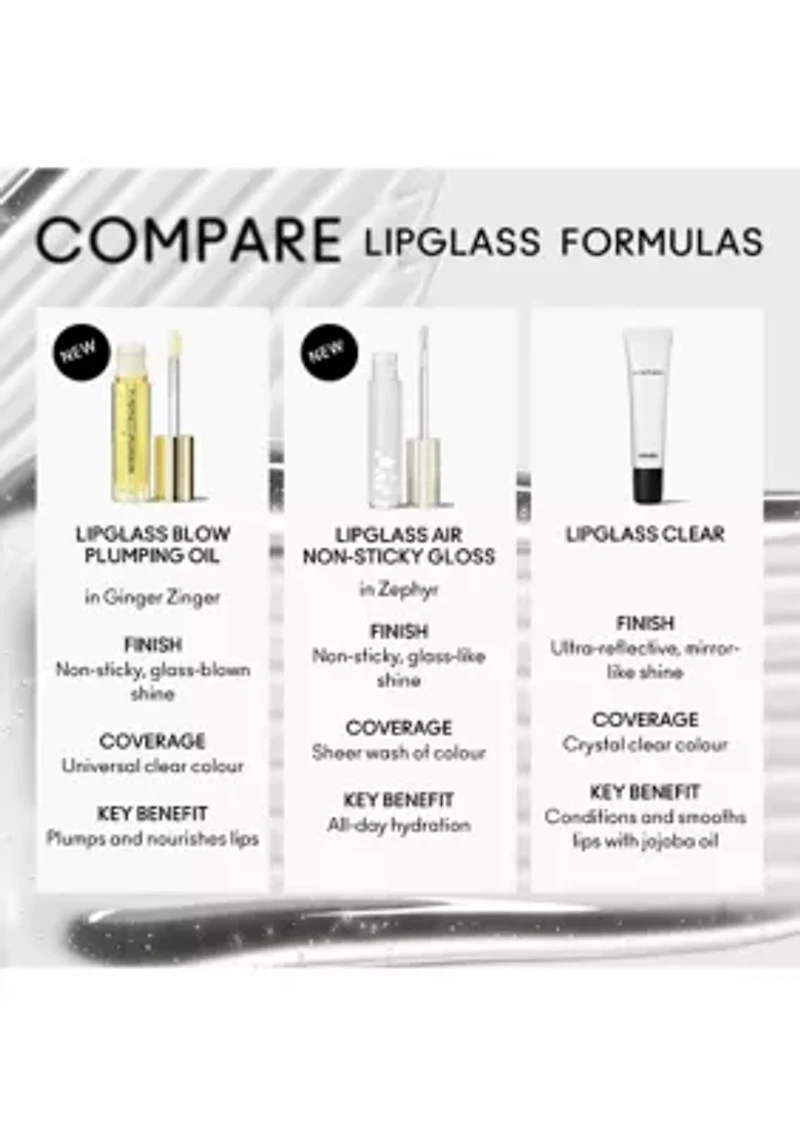Lipglass Blow