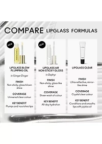 Lipglass Blow