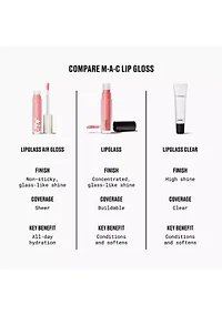 Two Glossy Lipglass Air Duo 