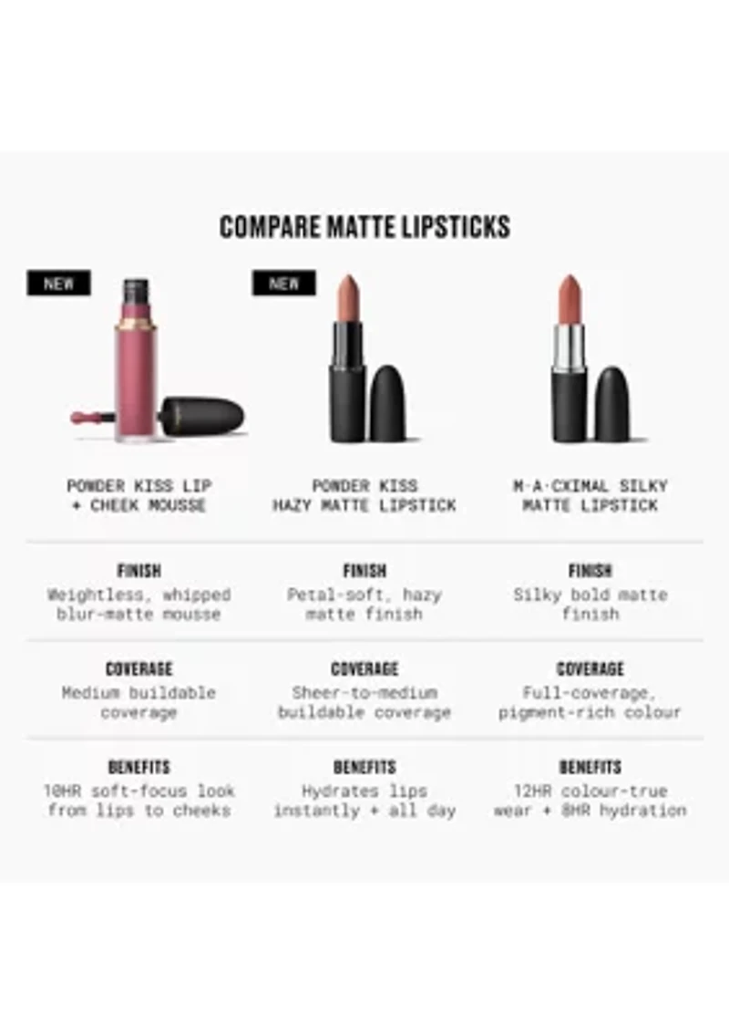 Powder Kiss Lip and Cheek Mousse