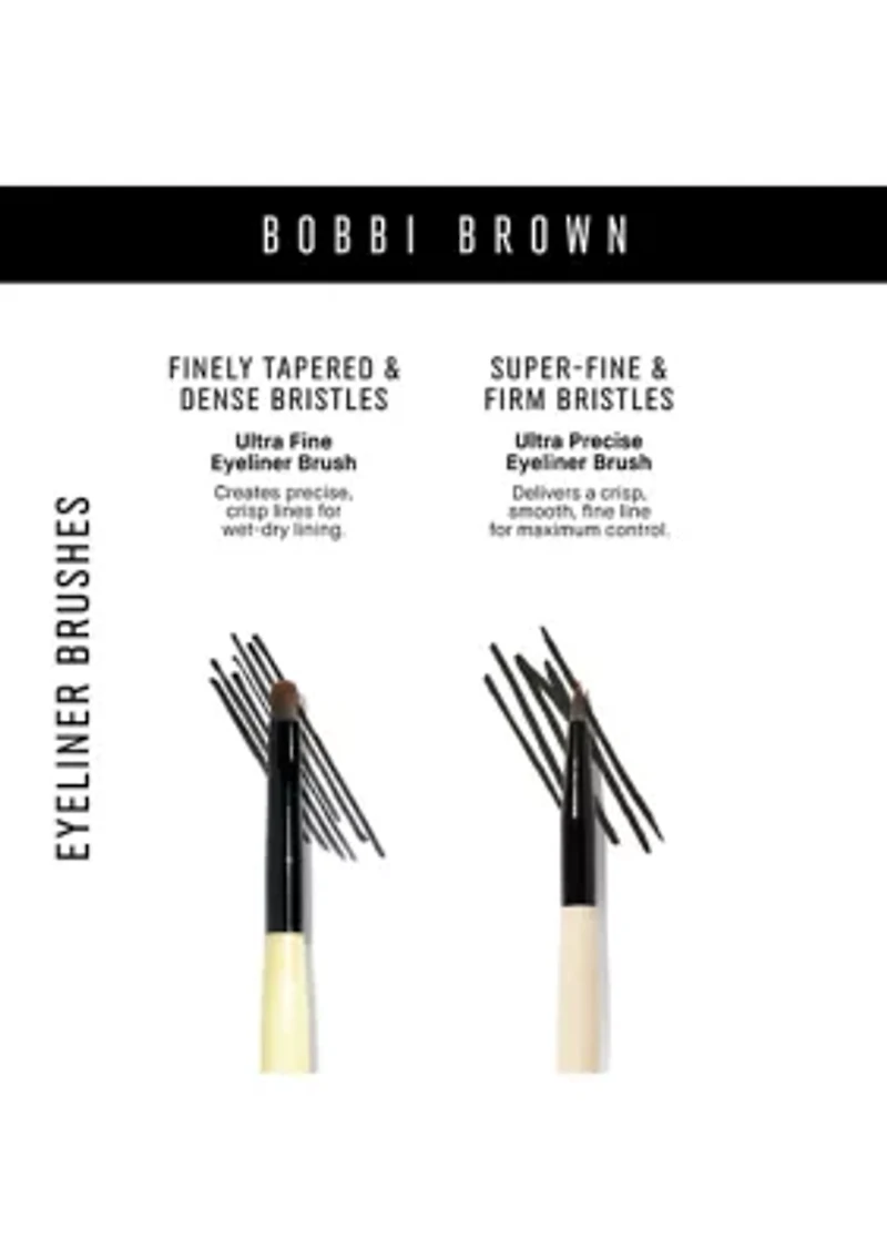 Ultra Fine Eyeliner Brush, 6.555"
