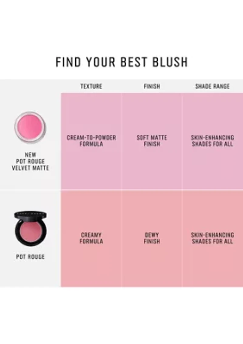 Pot Rouge Velvet Matte Cream Blush for Cheeks & Lips