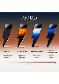 Bad Boy Eau de Toilette 3-Piece Gift Set - $189 Value!