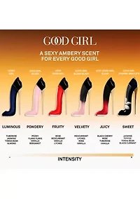 Good Girl Jasmine Absolute Eau de Parfum