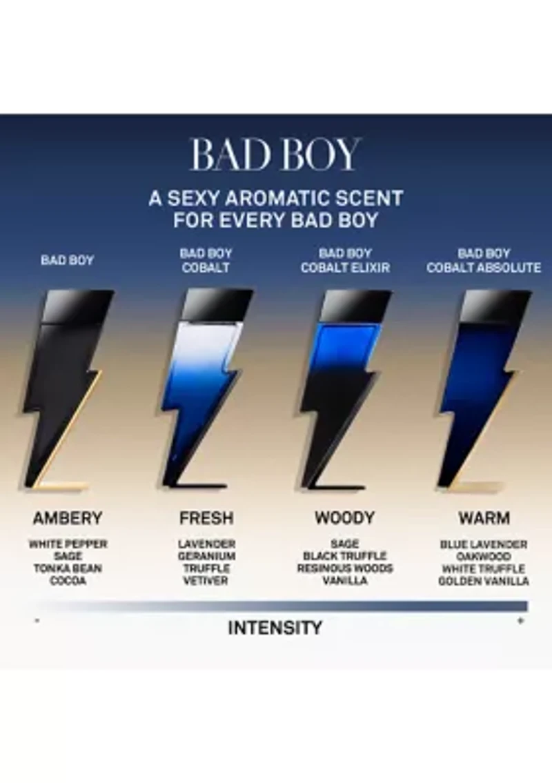 Bad Boy Cobalt Absolute Eau de Parfum Absolute, 1.7 oz