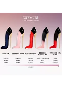 Good Girl Blush 2-Pc Valentine's Day Gift Set, $219 Value