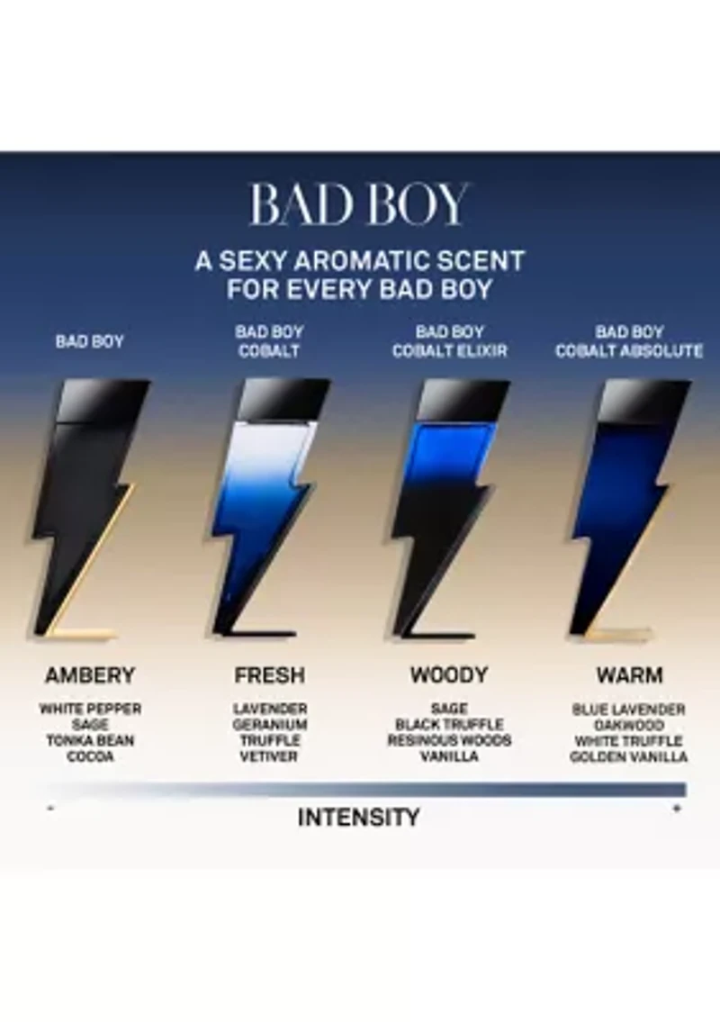 Bad Boy Cobalt Limited Edition 3-Piece Gift Set - $226 Value!
