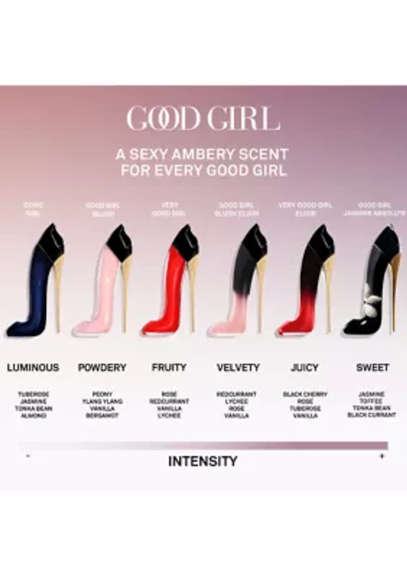 Good Girl Blush Eau de Parfum 3-Piece Limited Edition Gift Set - $245 Value!