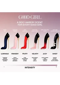 Very Good Girl Eau de Parfum 3-Piece Limited Edition Gift Set - $245 Value!