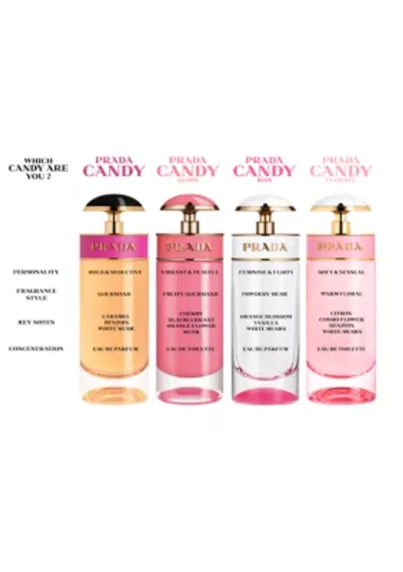 Candy Eau de Parfum