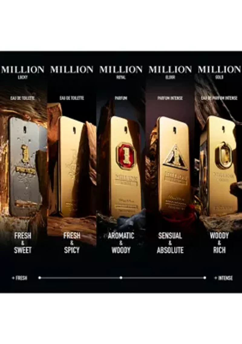 1 Million Lucky Eau de Toilette Men's 3-Piece Gift Set - $178 Value!