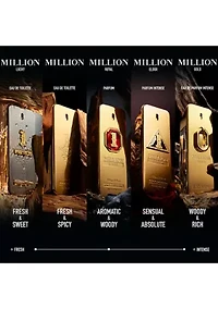 1 Million Eau de Toilette Men's 2-Piece Gift Set - $153 Value!