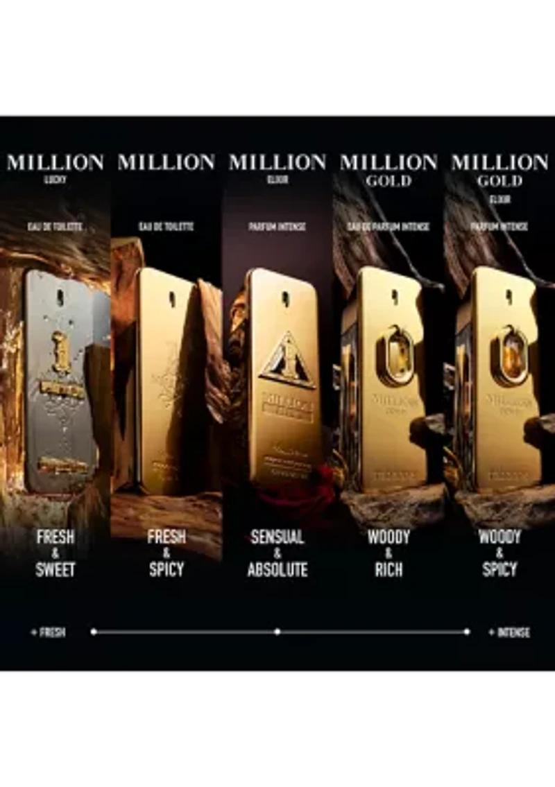 1 Million Lucky Limited Editon 3-Piece Gift Set - $177 Value!
