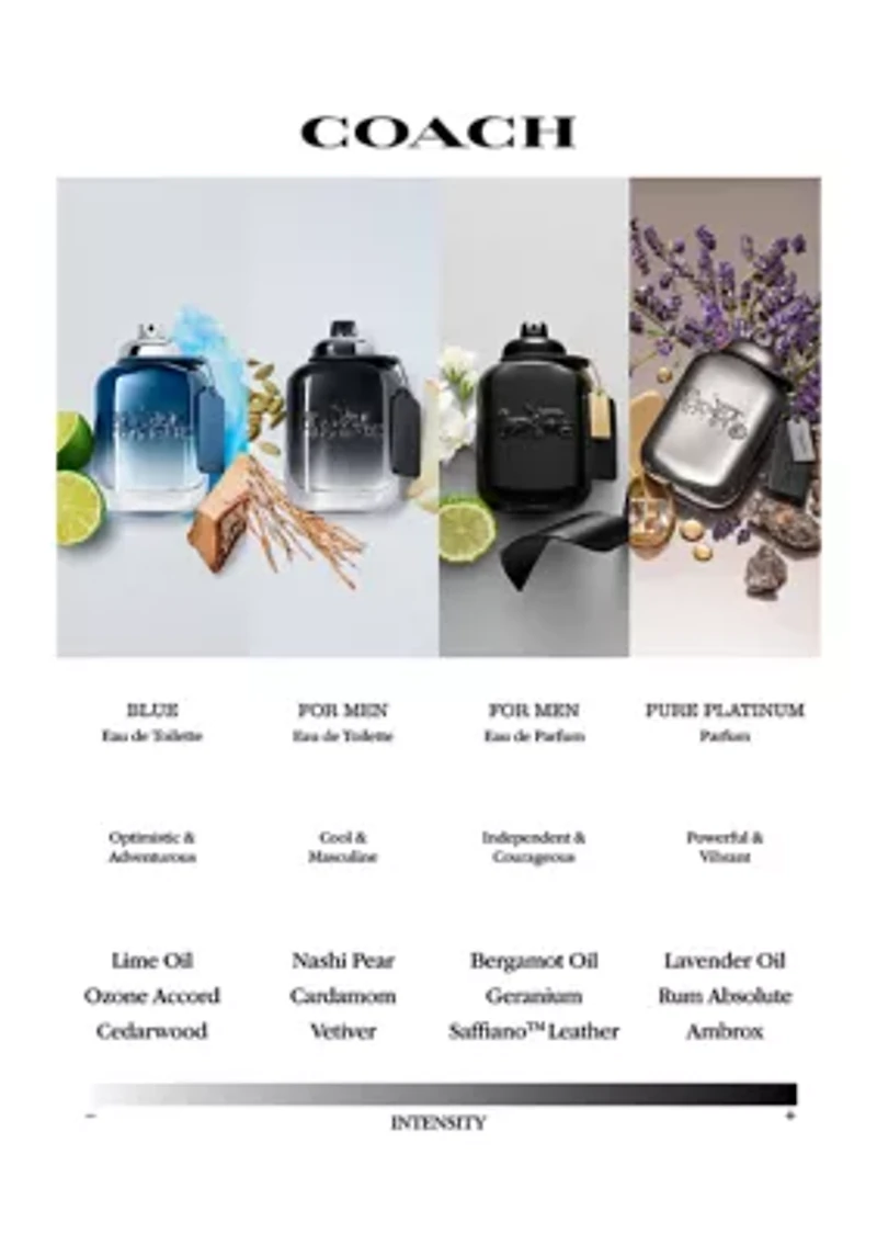 Man Eau de Parfum