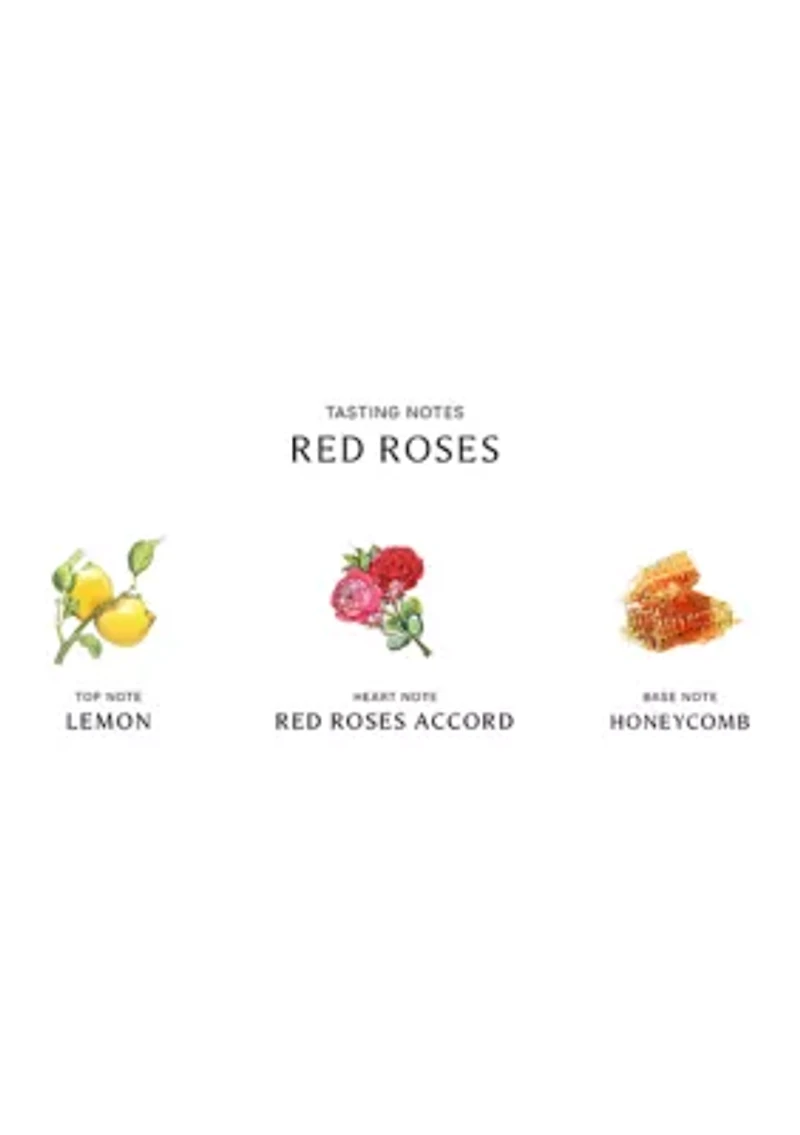 Red Roses Classic Candle