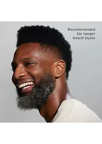 Citrus Mint Basil Beard Oil
