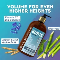 Biotin Shampoo and Conditioner Gift Set, Made in USA, 32 oz.