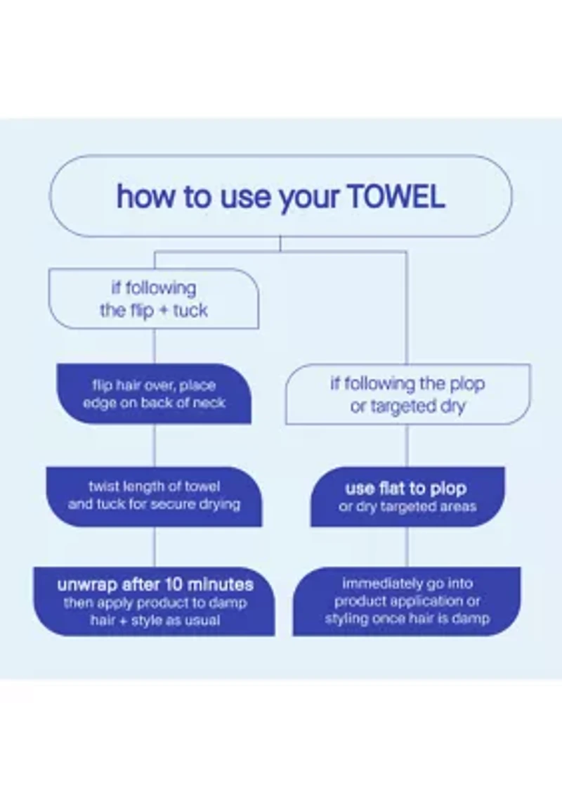 AQUIS Hair Drying Towel