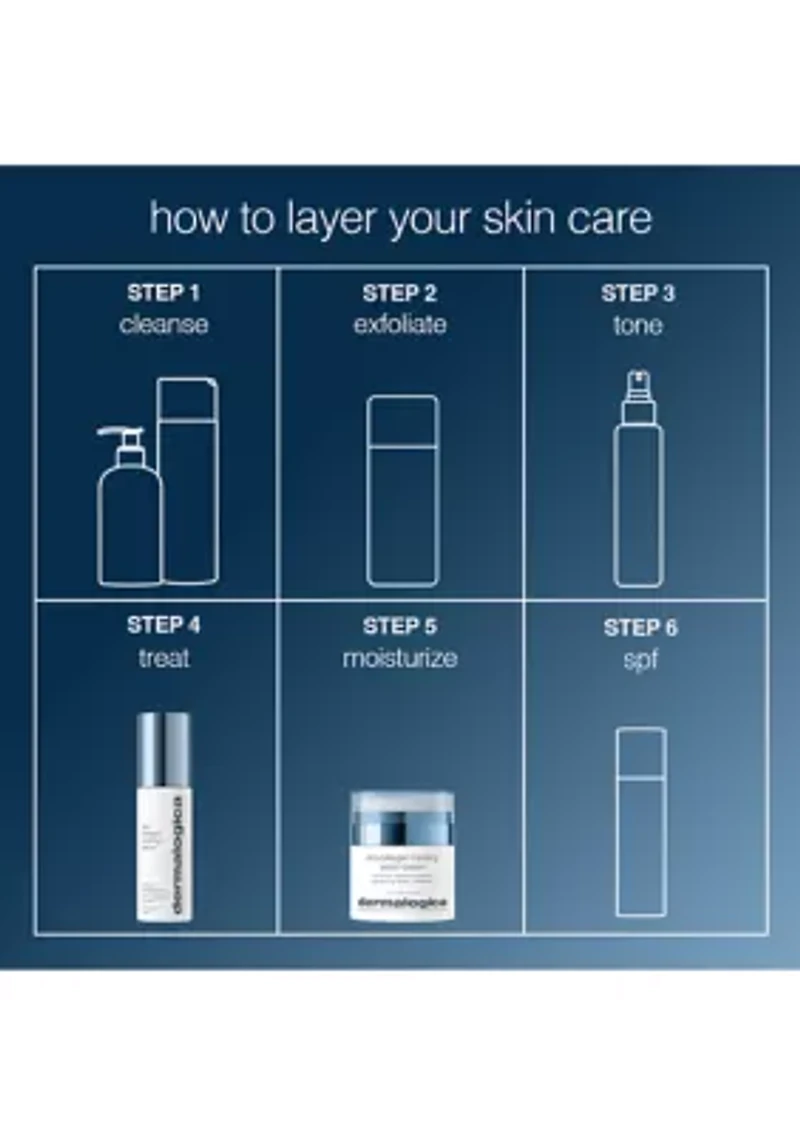 Pro-Collagen Banking Water Cream