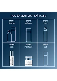 Pro-Collagen Banking Water Cream