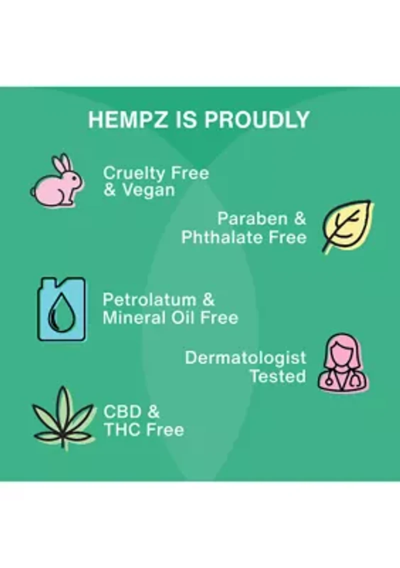 Beauty Actives Cucumber & Aloe Herbal Body Moisturizer with Ceramides + B3