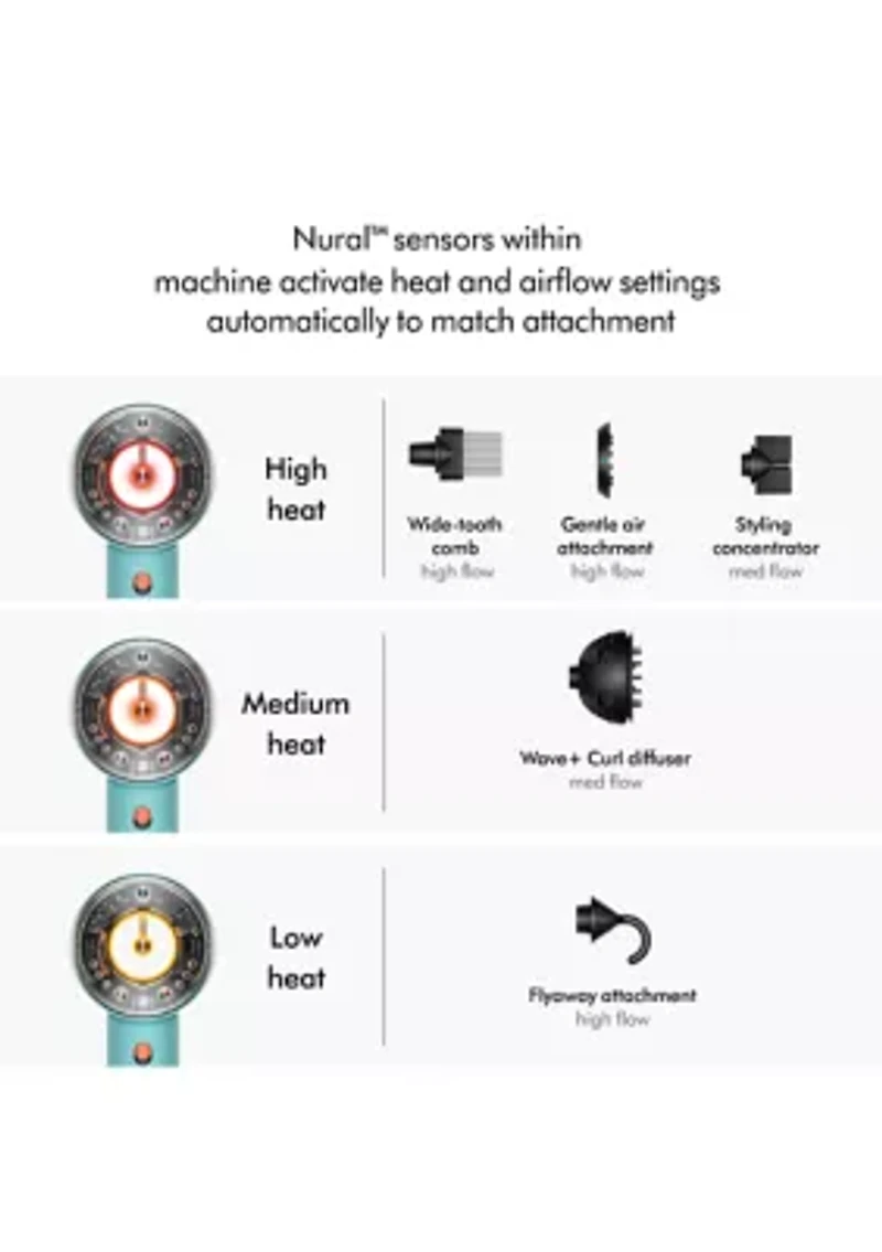  Supersonic Nural™ Hair Dryer - FINAL SALE, NO RETURNS