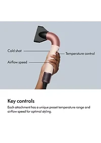 Dyson Supersonic™ r