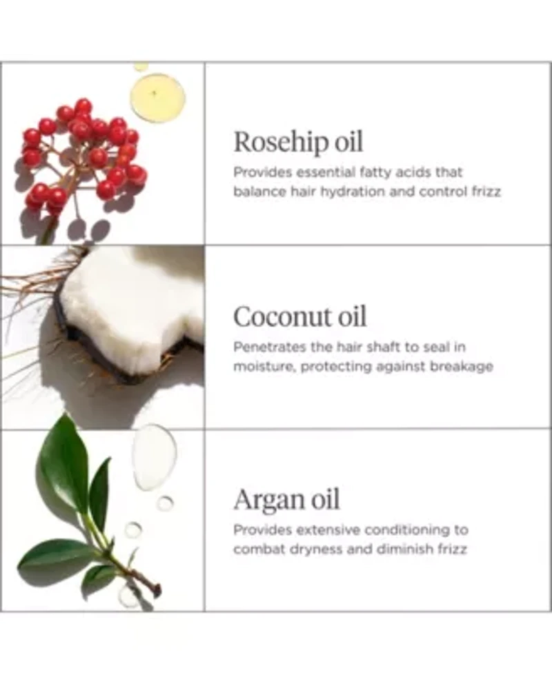 Farewell Friz Rosarco Milk Leave-in Conditioner Spray